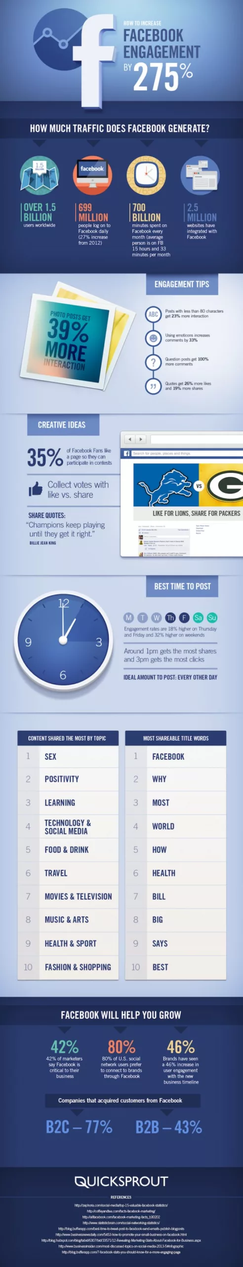 facebook-engagement facebook-engagement