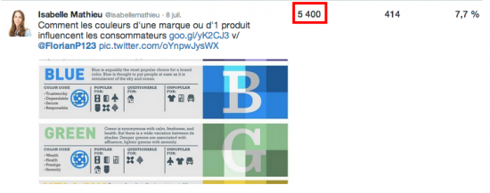 impressions-twitter-analytics impressions-twitter-analytics