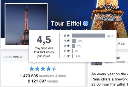 note-pages-facebook-locales