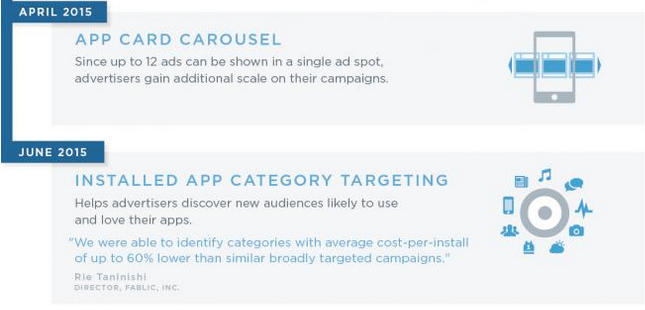 twitter-mobile-app-history