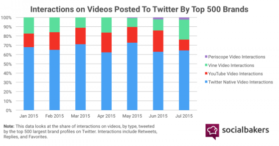 engagement-video-twitter engagement-video-twitter