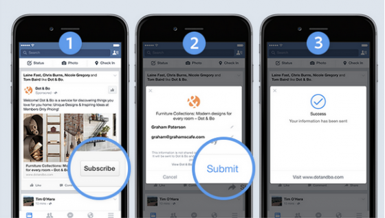 annonces-leads-facebook annonces-leads-facebook