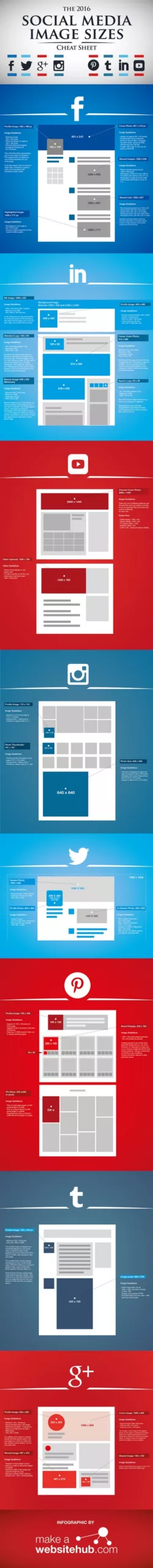 guide-images-medias-sociaux-2016