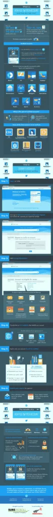 compte-verifie-twitter compte-verifie-twitter