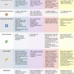 social-video-report