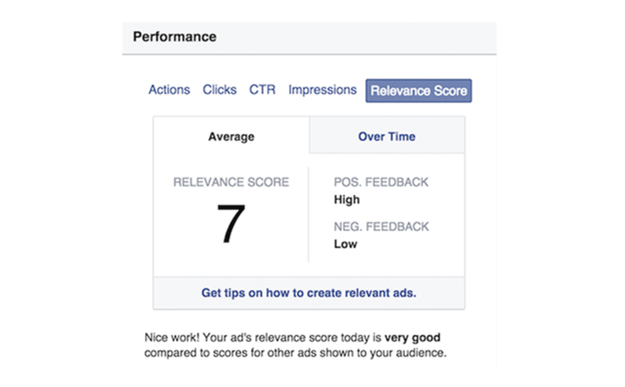 indice-pertinence-facebook indice-pertinence-facebook