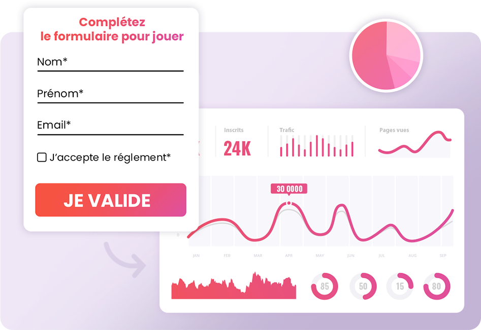 activer audience marketing