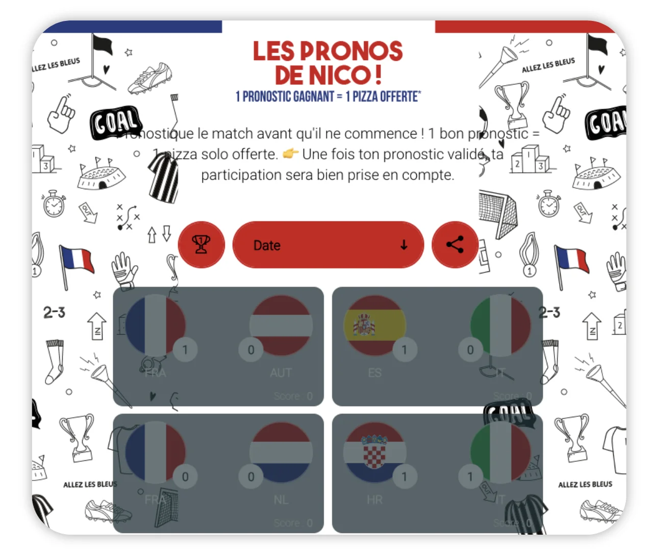 Pizza de Nico - marketing restauration